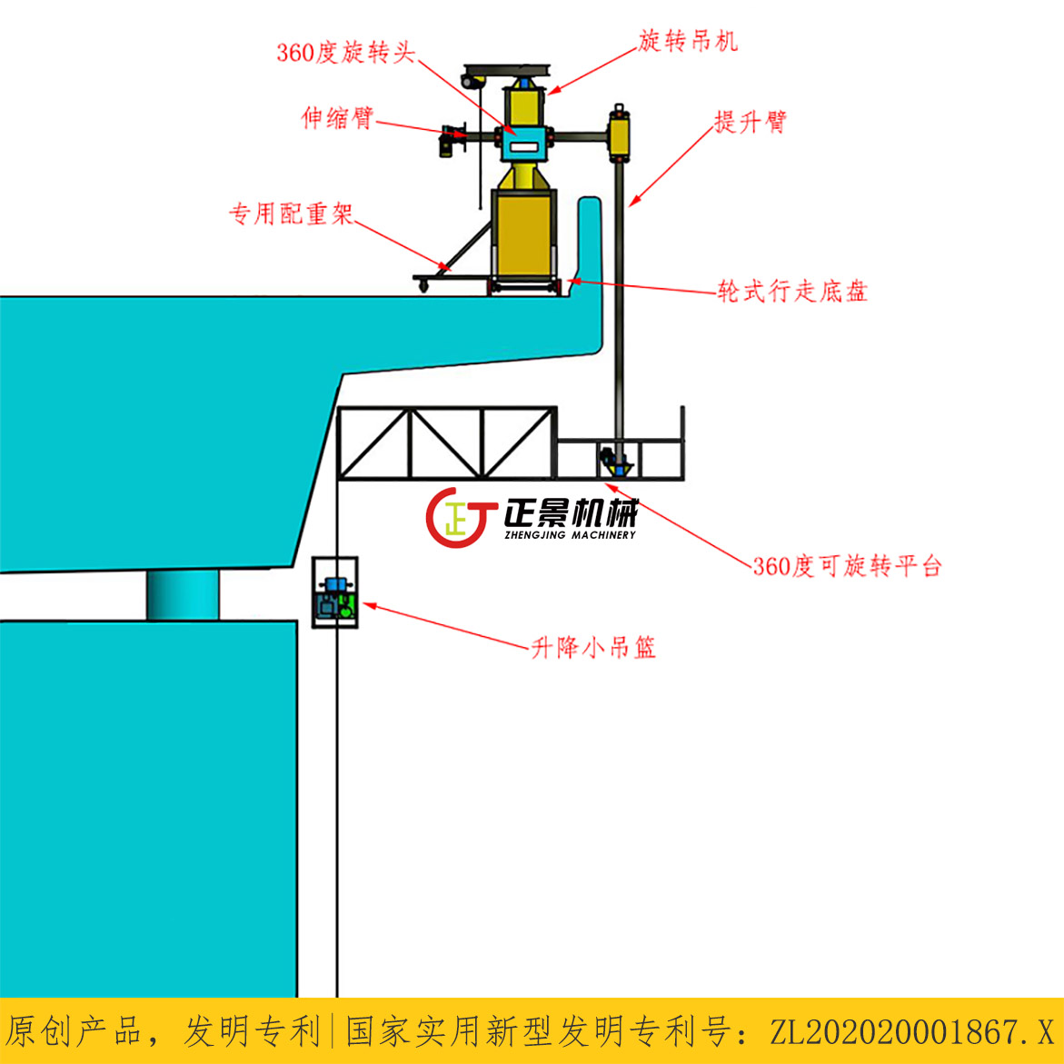 单边桥梁检测车