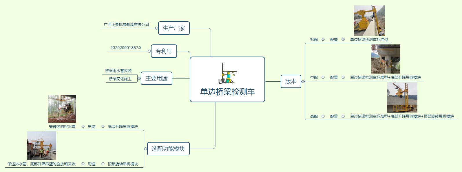 桥梁排水管安装设备